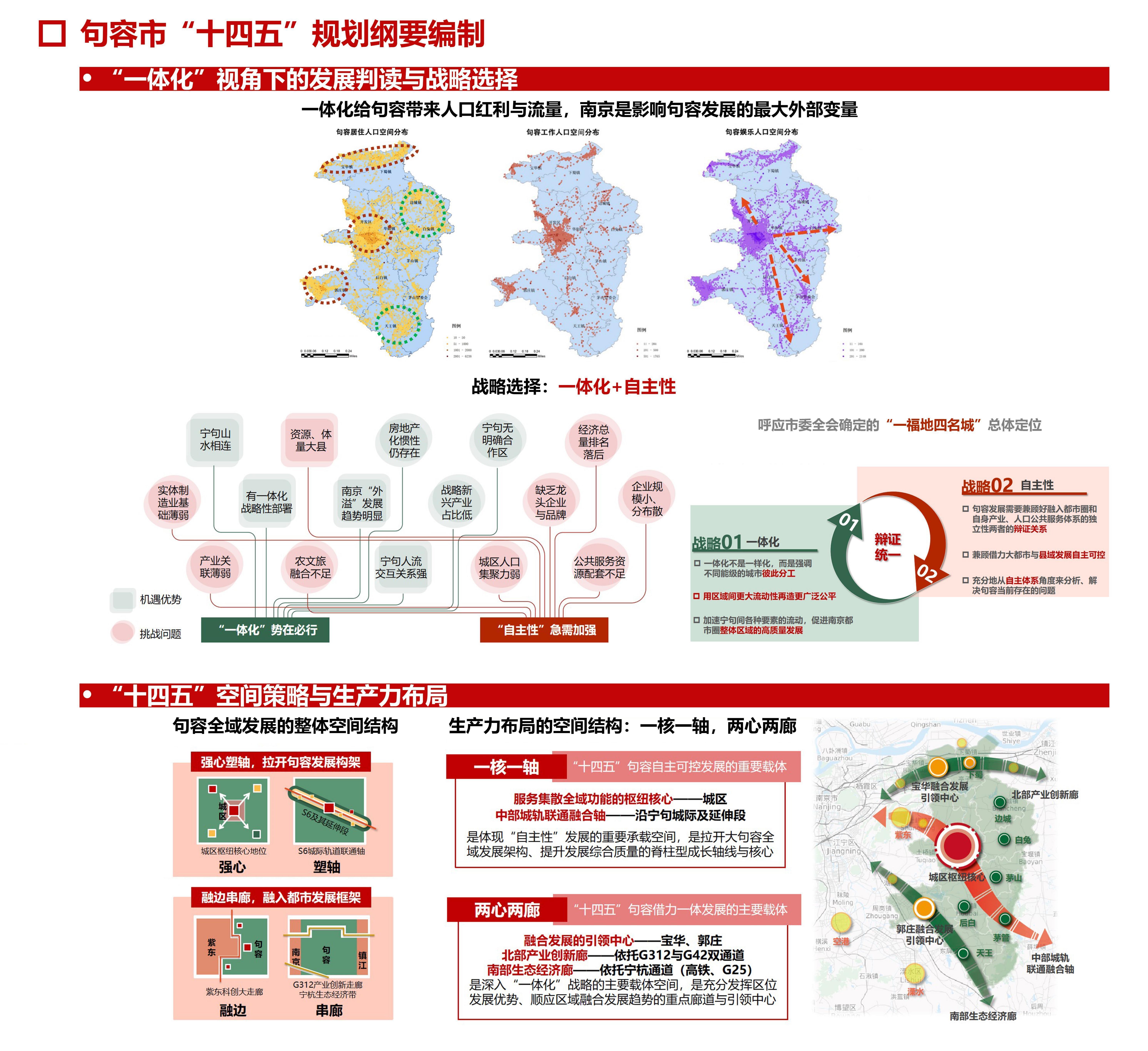 规划实践1-句容